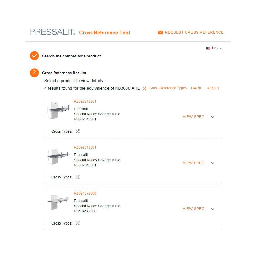 Pressalit accessible bathroom solution